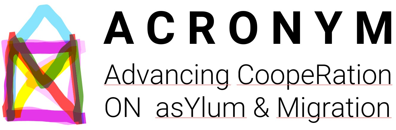 acronym-image
